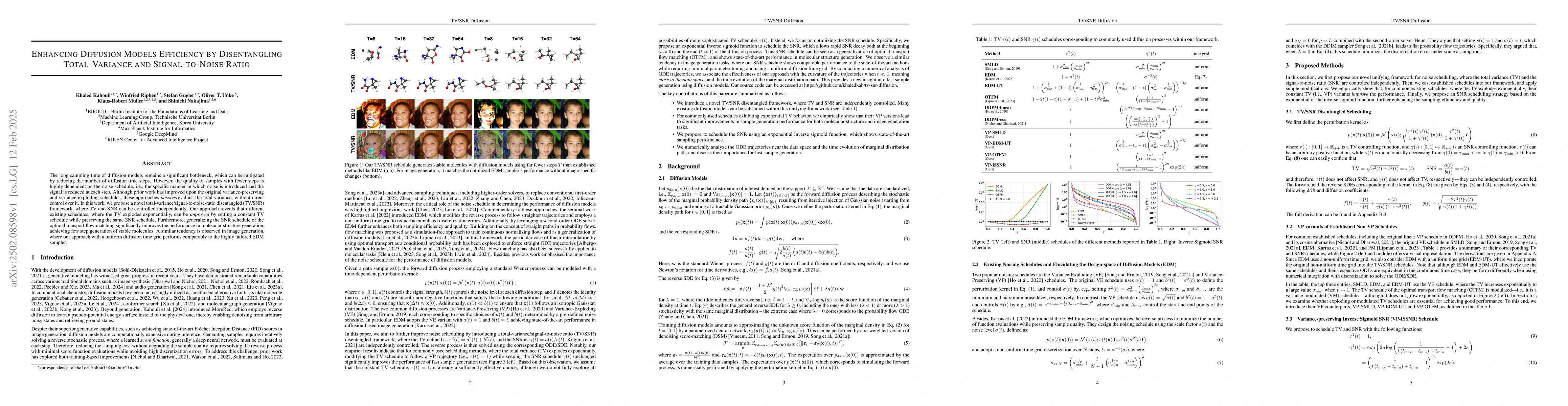 Thumbnail for Enhancing Diffusion Models Efficiency by Disentangling Total-Variance
  and Signal-to-Noise Ratio