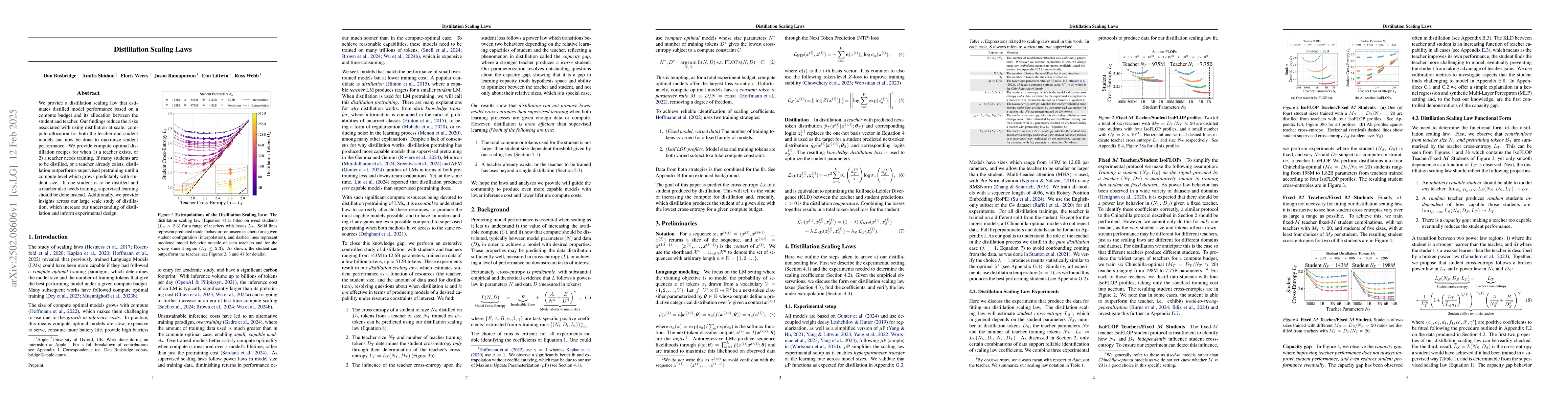 Thumbnail for Distillation Scaling Laws