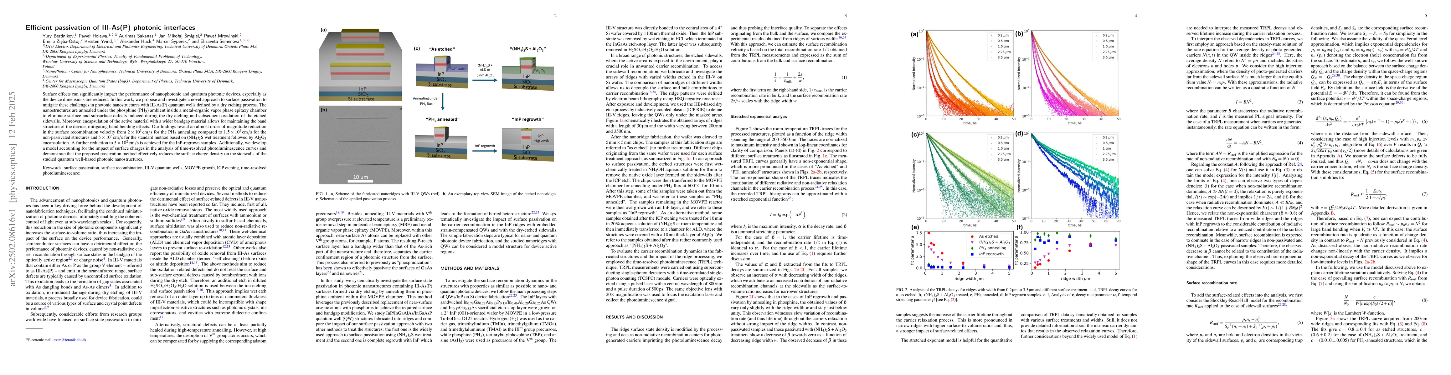 Thumbnail for Efficient passivation of III-As(P) photonic interfaces
