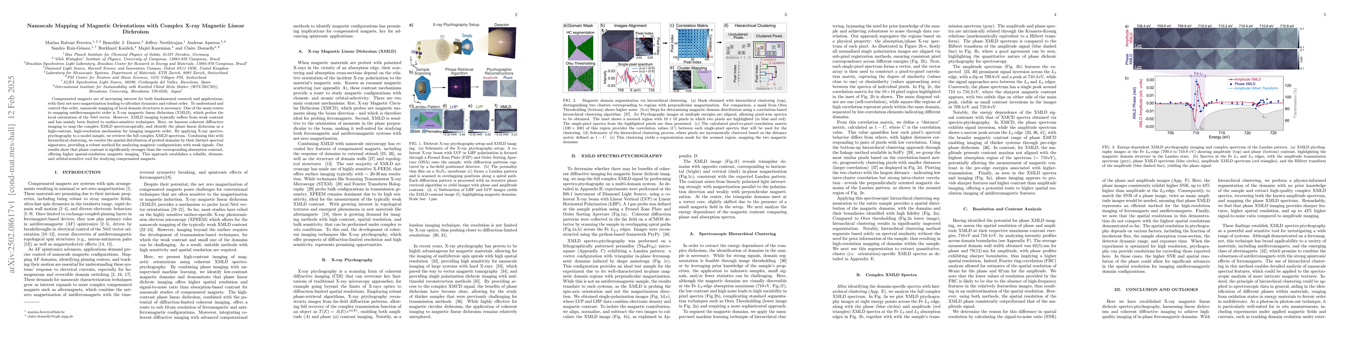 Thumbnail for Nanoscale Mapping of Magnetic Orientations with Complex X-ray Magnetic
  Linear Dichroism