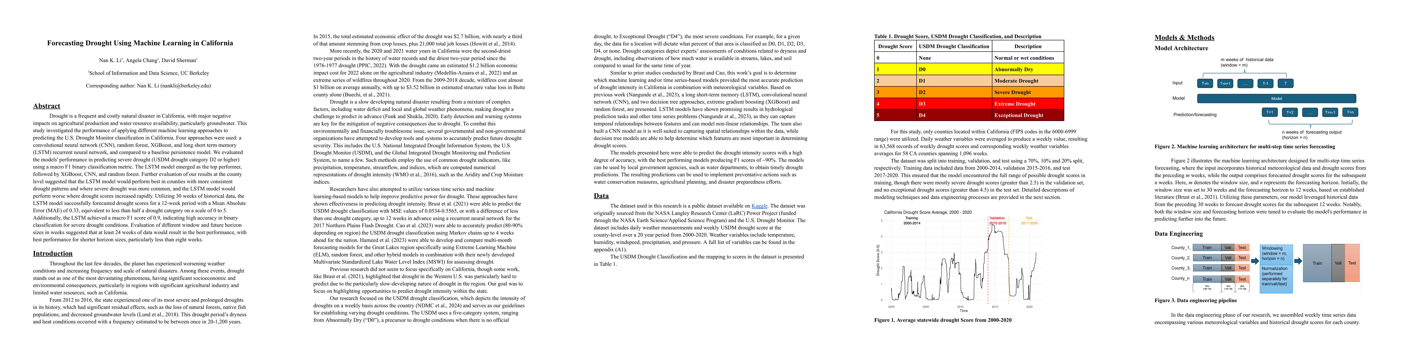 Thumbnail for Forecasting Drought Using Machine Learning in California