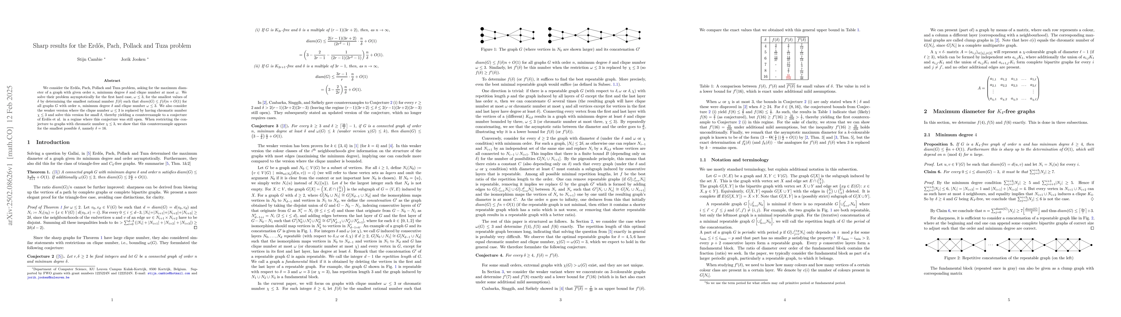 Thumbnail for Sharp results for the Erdős, Pach, Pollack and Tuza problem