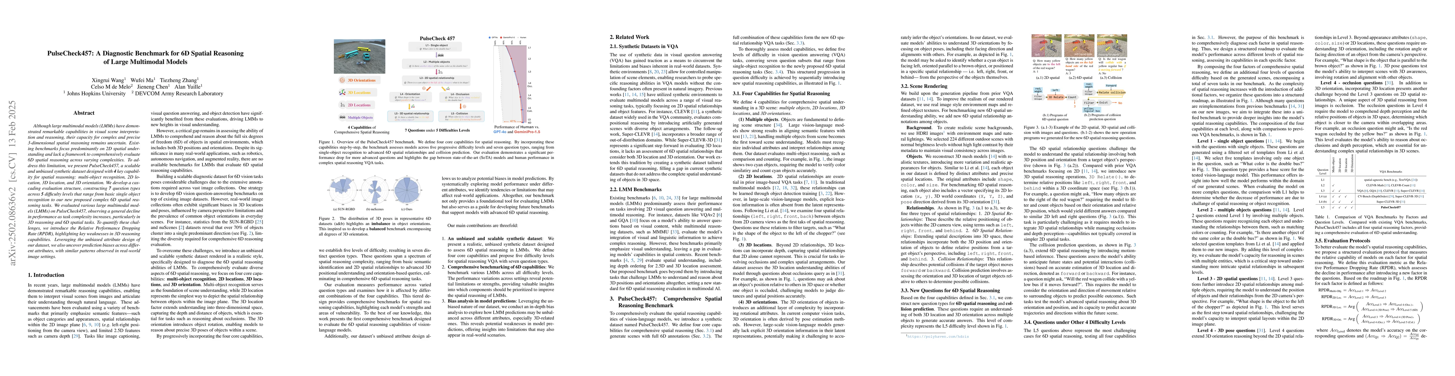 Thumbnail for PulseCheck457: A Diagnostic Benchmark for 6D Spatial Reasoning of Large
  Multimodal Models
