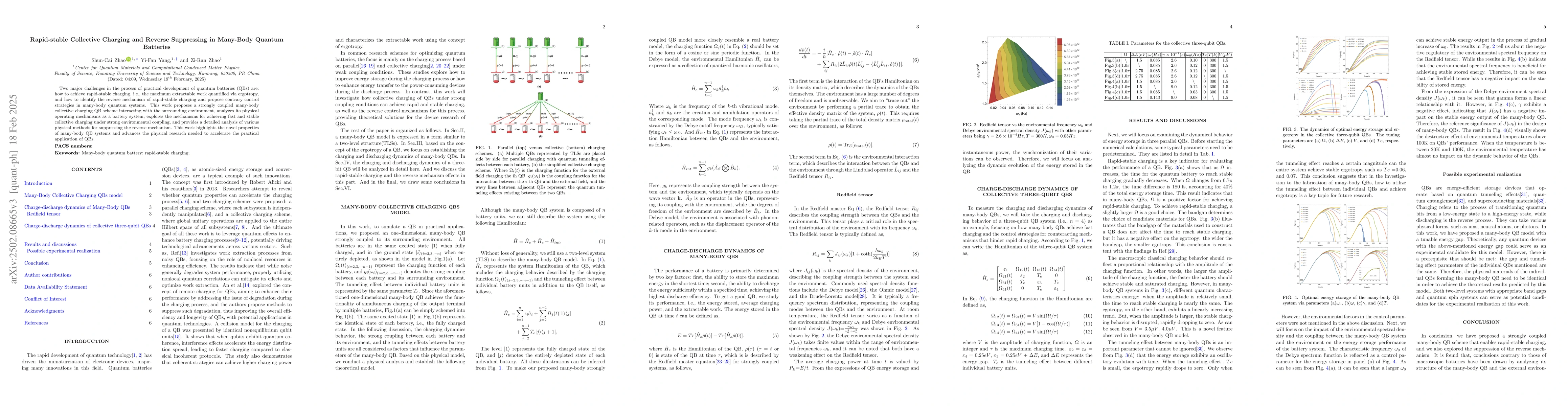 Thumbnail for Rapid-stable Collective Charging and Reverse Suppressing in Many-Body
  Quantum Batteries