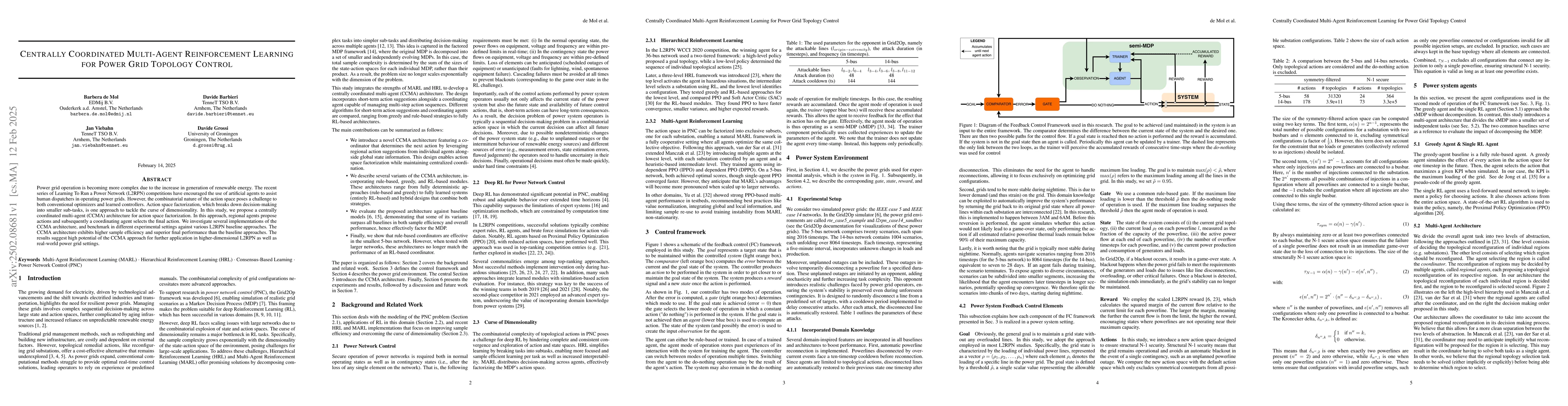 Thumbnail for Centrally Coordinated Multi-Agent Reinforcement Learning for Power Grid
  Topology Control