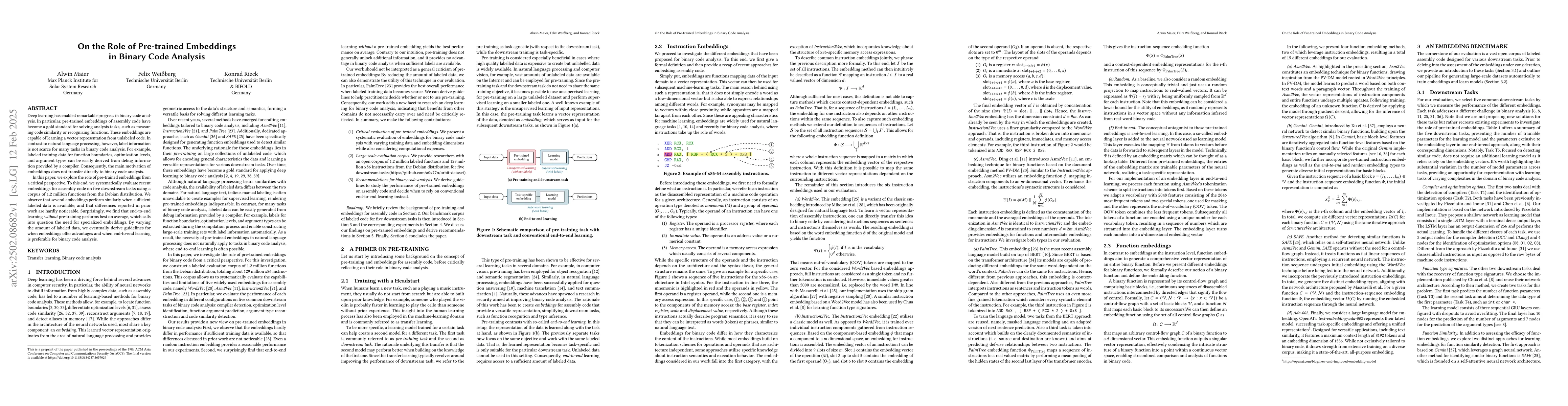 Thumbnail for On the Role of Pre-trained Embeddings in Binary Code Analysis