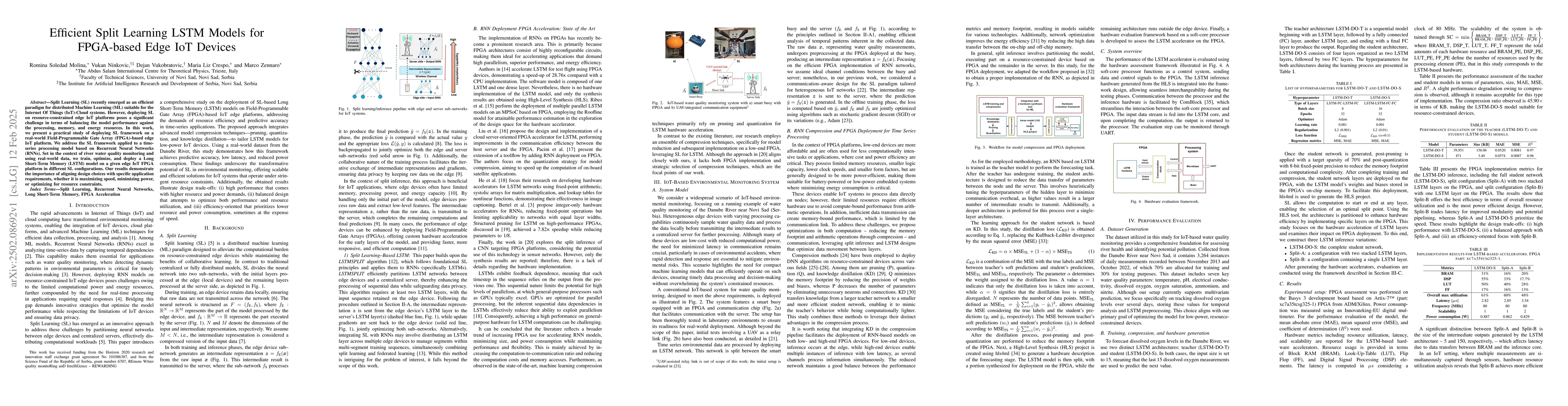 Thumbnail for Efficient Split Learning LSTM Models for FPGA-based Edge IoT Devices