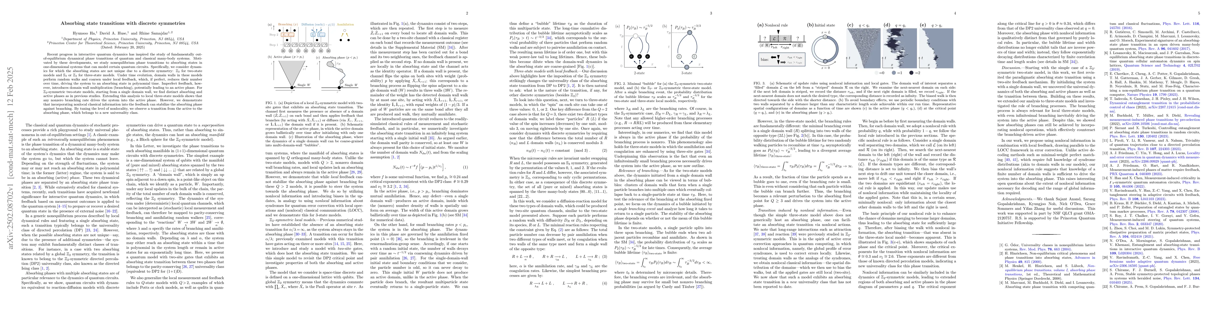 Thumbnail for Absorbing state transitions with discrete symmetries