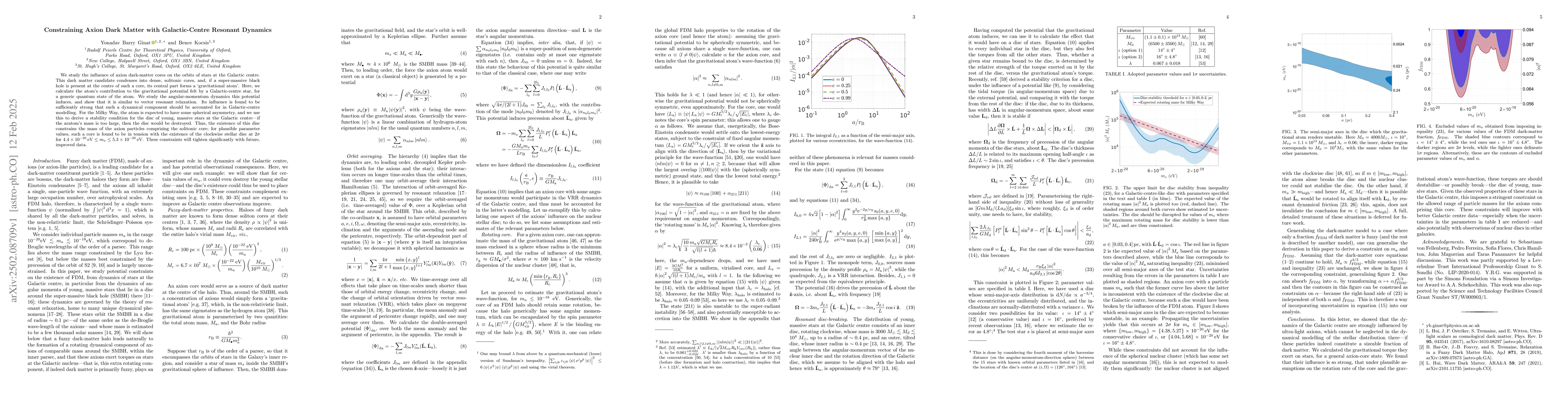 Thumbnail for Constraining Axion Dark Matter with Galactic-Centre Resonant Dynamics