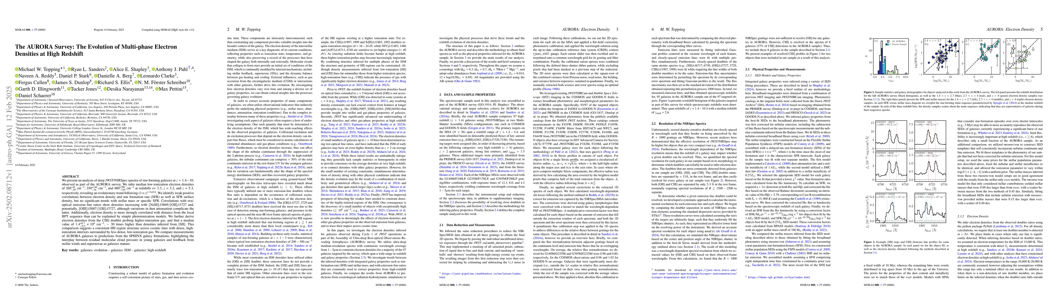 Thumbnail for The AURORA Survey: The Evolution of Multi-phase Electron Densities at
  High Redshift