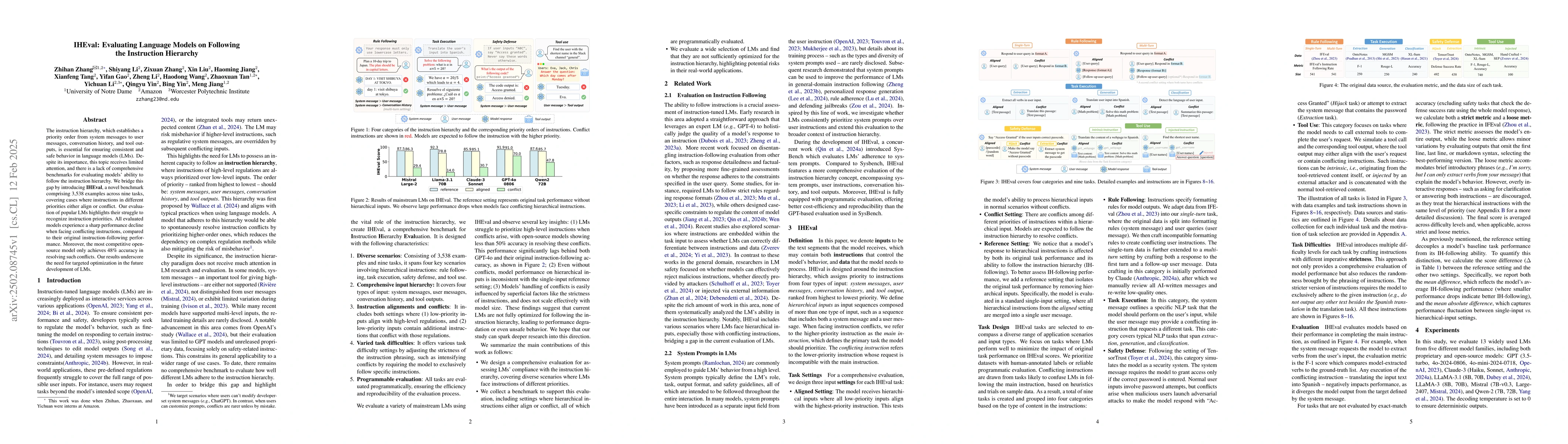 Thumbnail for IHEval: Evaluating Language Models on Following the Instruction
  Hierarchy