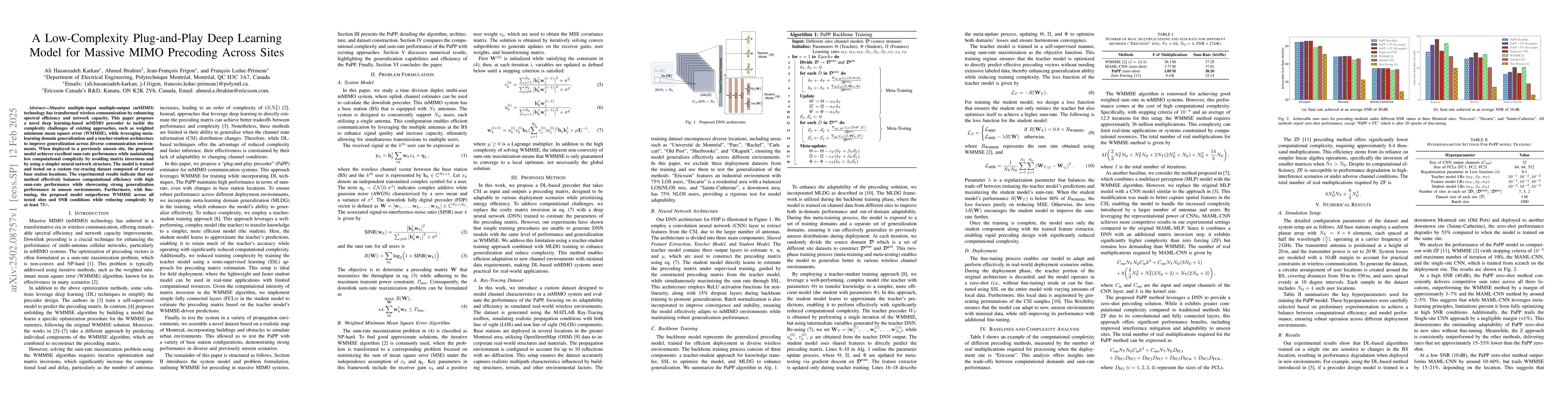 Thumbnail for A Low-Complexity Plug-and-Play Deep Learning Model for Massive MIMO
  Precoding Across Sites