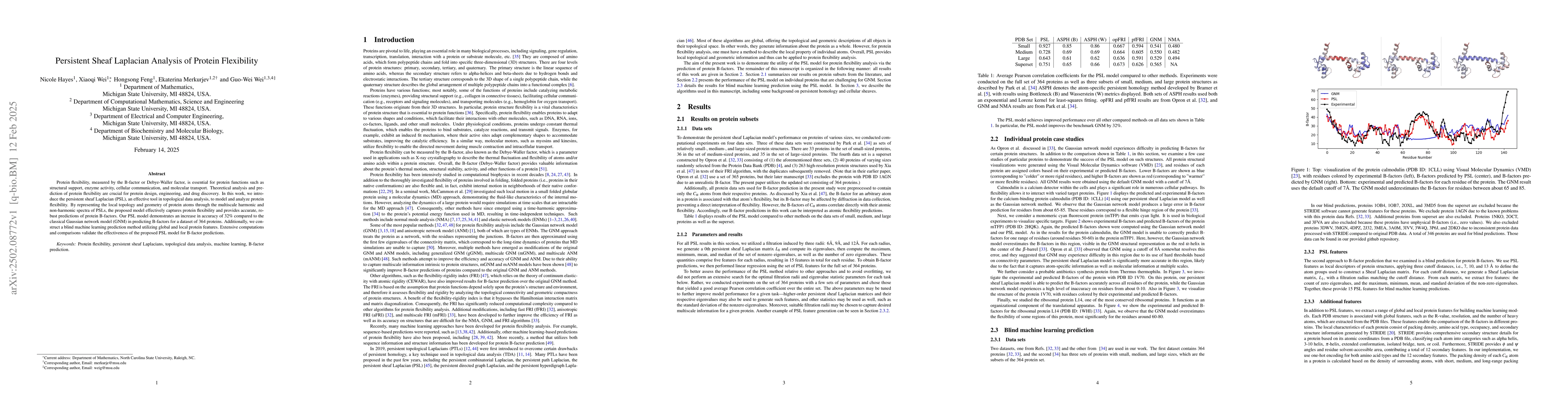 Thumbnail for Persistent Sheaf Laplacian Analysis of Protein Flexibility