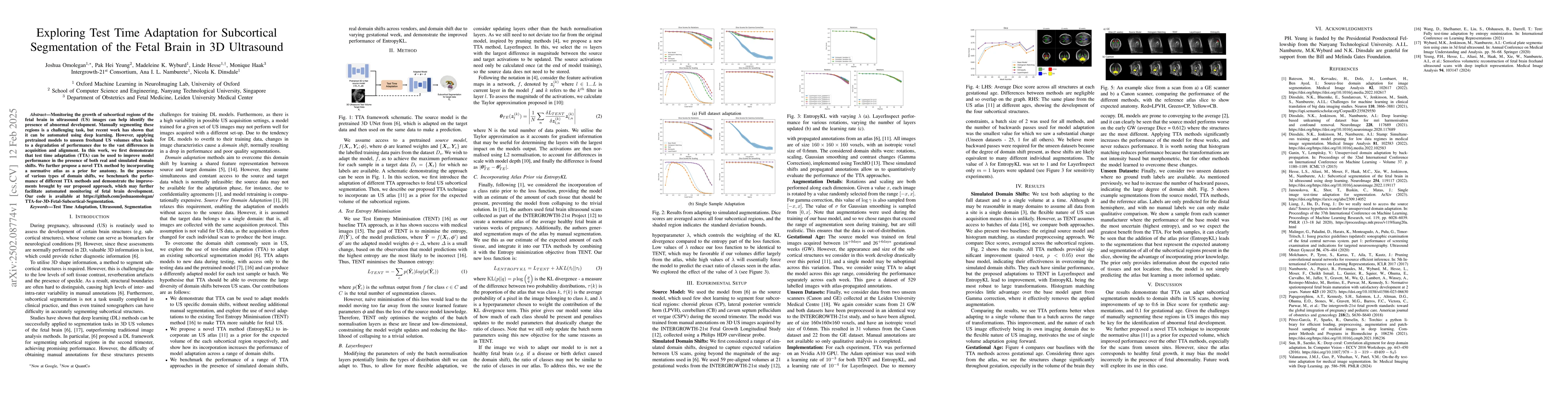 Thumbnail for Exploring Test Time Adaptation for Subcortical Segmentation of the Fetal
  Brain in 3D Ultrasound