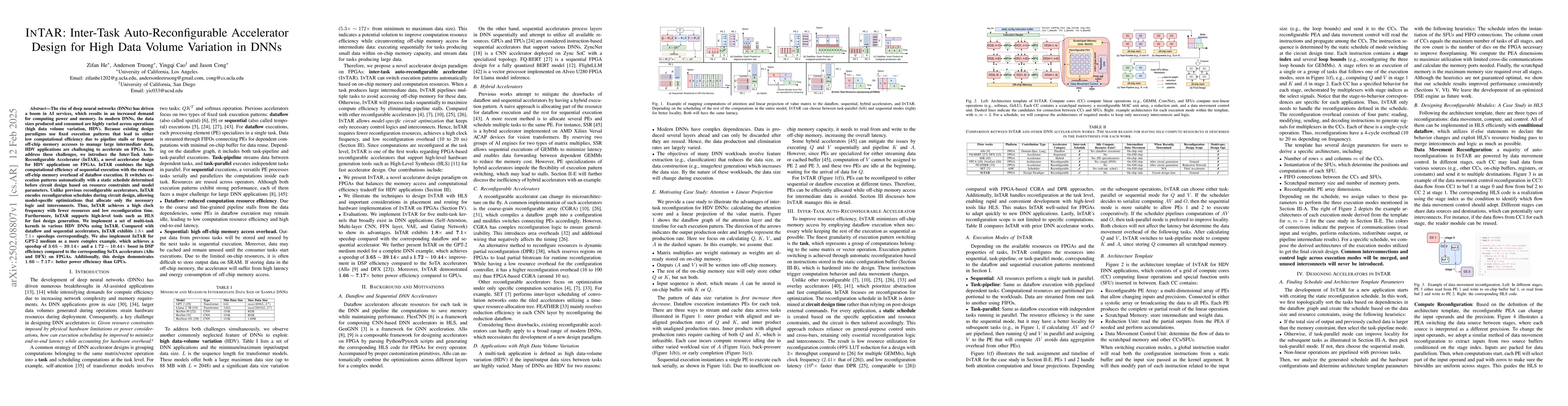 Thumbnail for InTAR: Inter-Task Auto-Reconfigurable Accelerator Design for High Data
  Volume Variation in DNNs