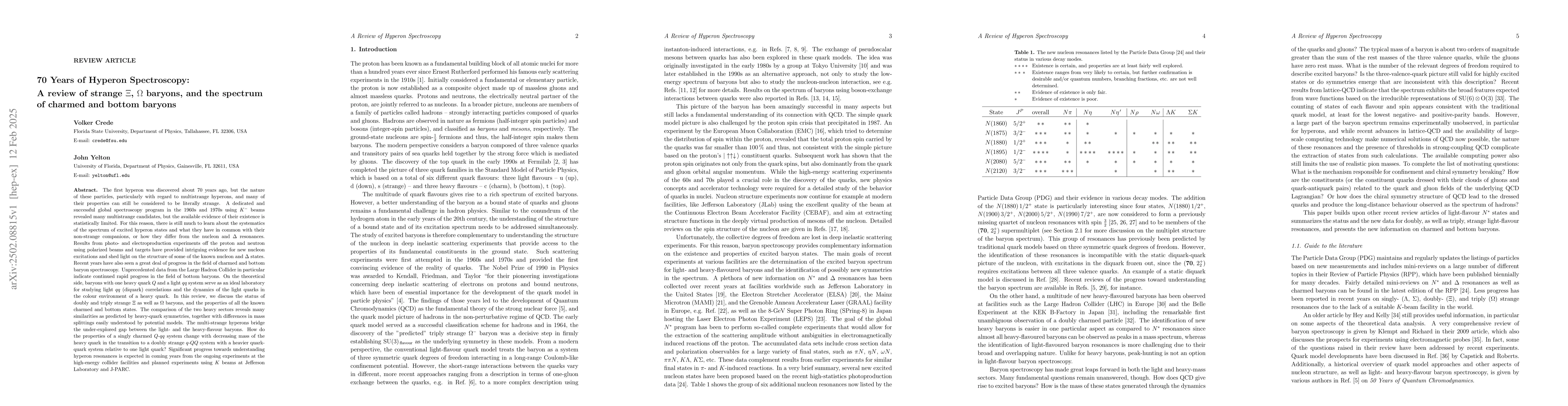 Thumbnail for 70 Years of Hyperon Spectroscopy: A review of strange $Ξ$, $Ω$
  baryons, and the spectrum of charmed and bottom baryons