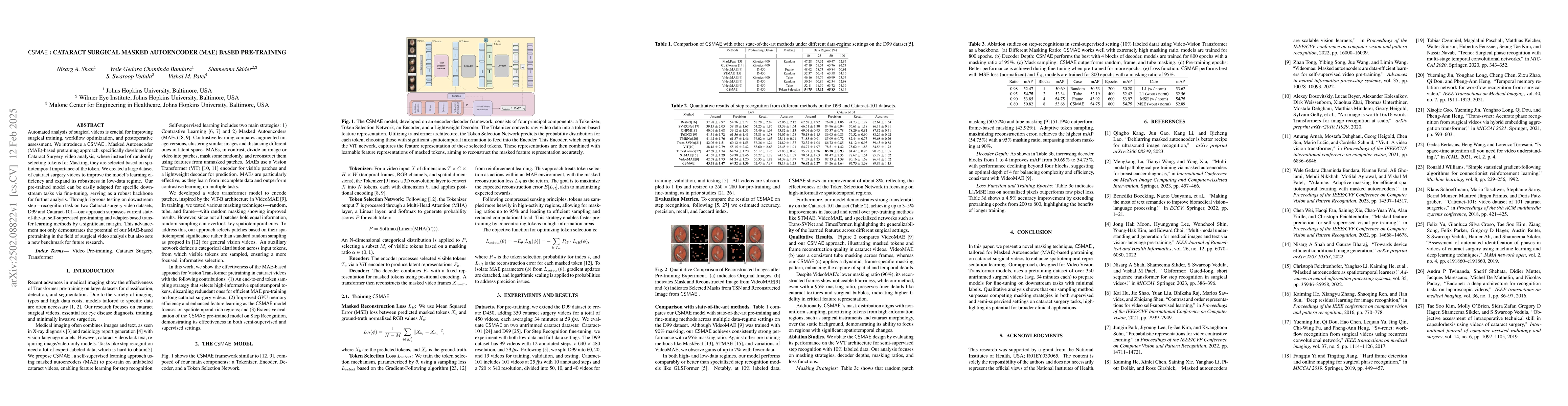 Thumbnail for $\mathsf{CSMAE~}$:~Cataract Surgical Masked Autoencoder (MAE) based
  Pre-training