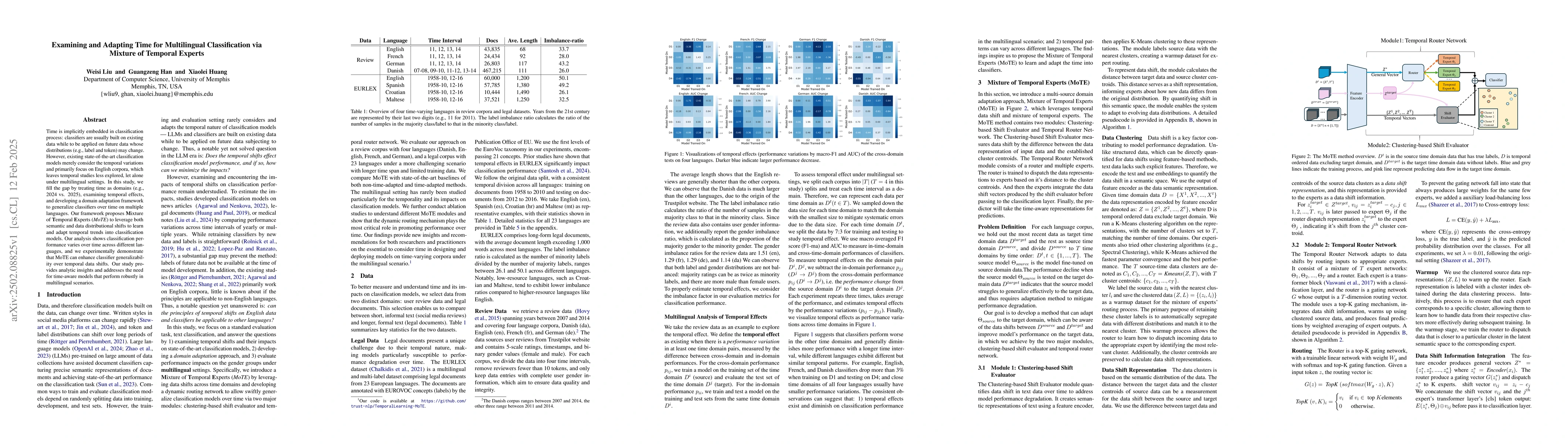 Thumbnail for Examining and Adapting Time for Multilingual Classification via Mixture
  of Temporal Experts