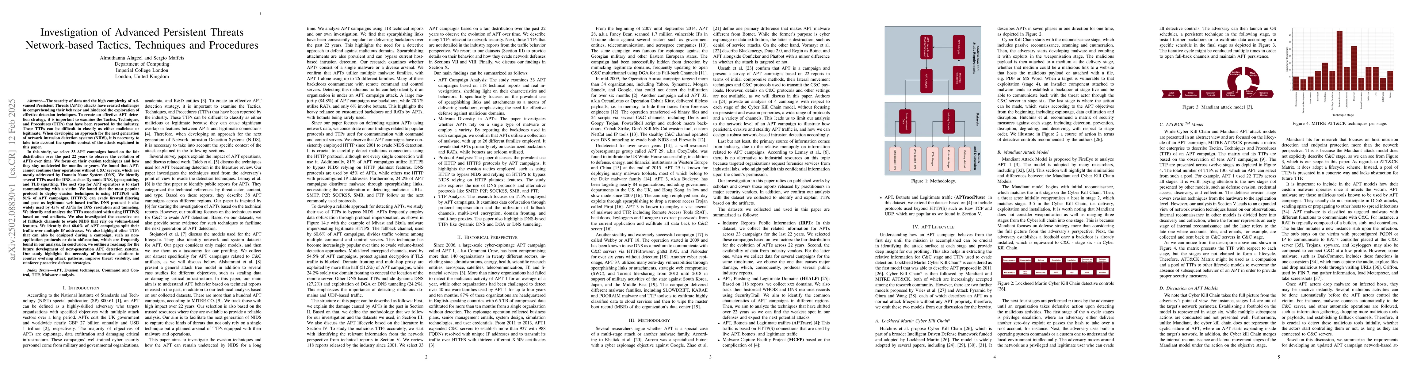 Thumbnail for Investigation of Advanced Persistent Threats Network-based Tactics,
  Techniques and Procedures