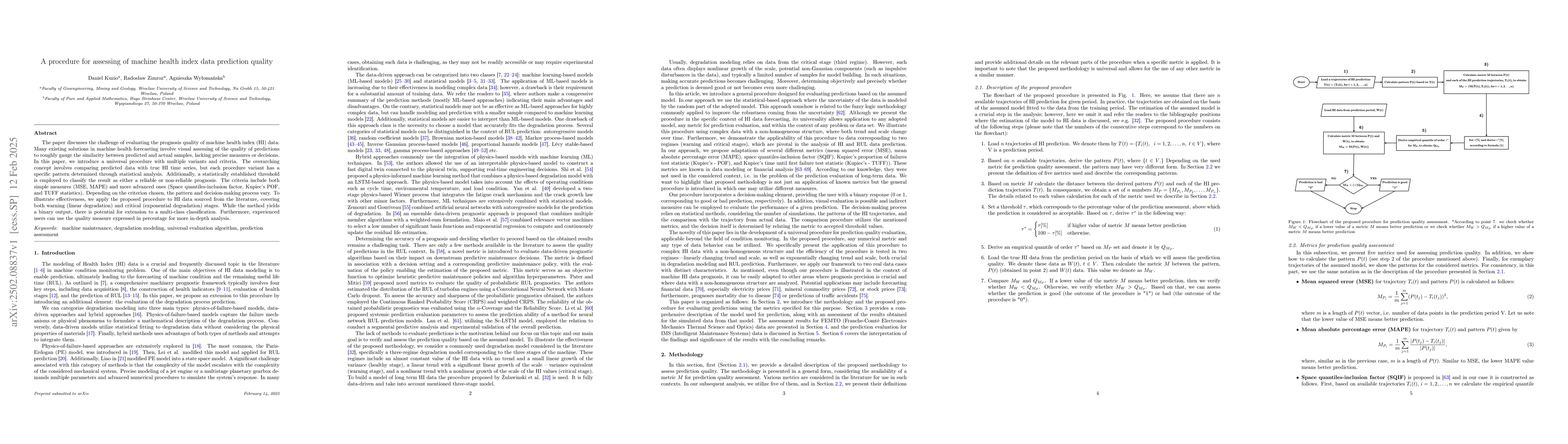 Thumbnail for A procedure for assessing of machine health index data prediction
  quality