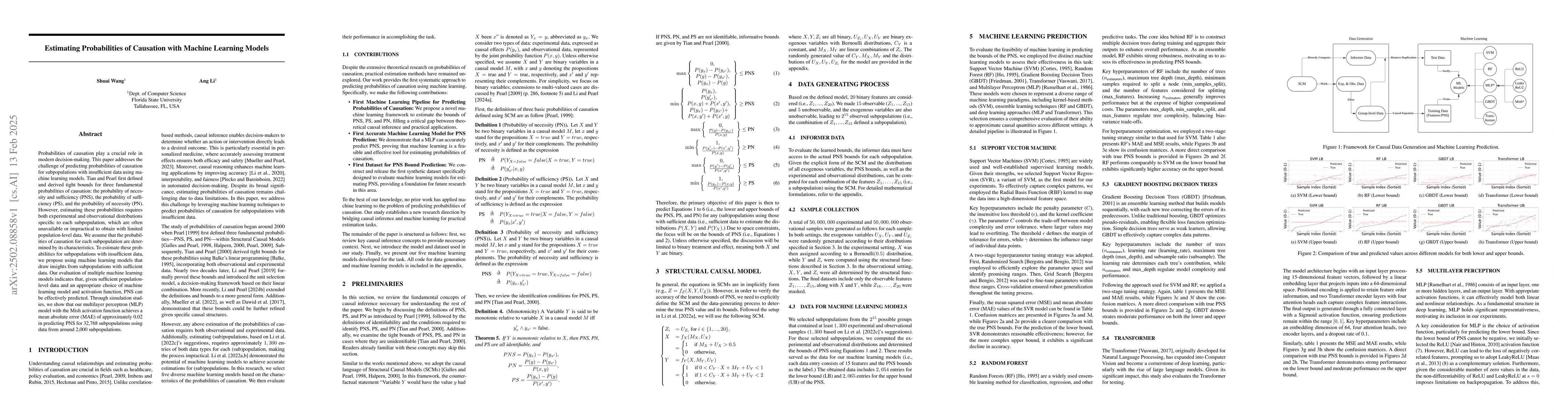 Thumbnail for Estimating Probabilities of Causation with Machine Learning Models