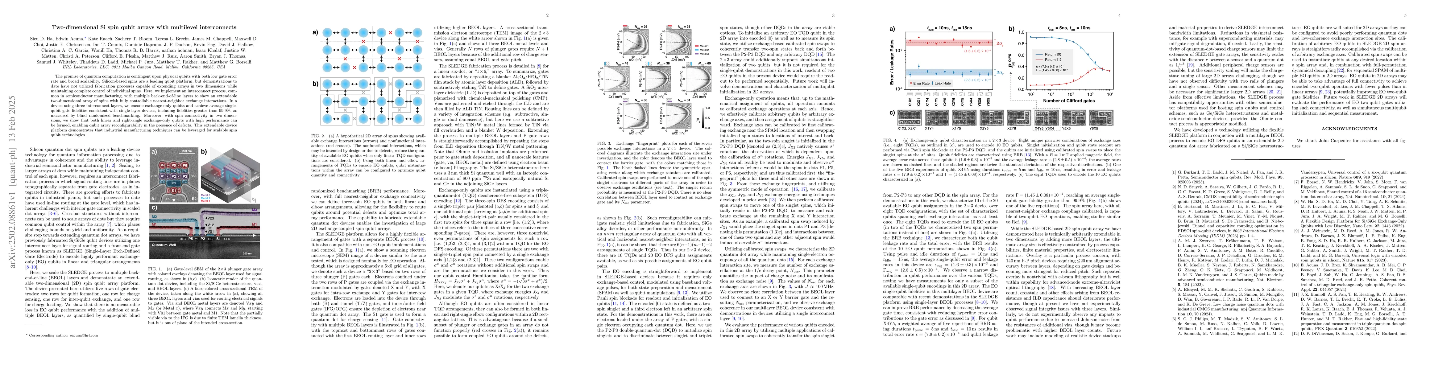 Thumbnail for Two-dimensional Si spin qubit arrays with multilevel interconnects