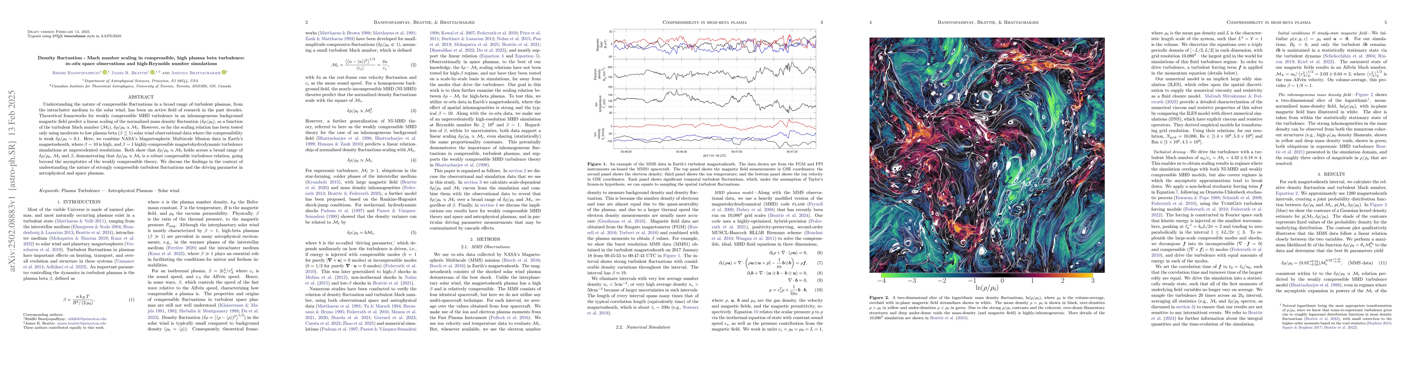 Thumbnail for Density fluctuation-Mach number scaling in compressible, high plasma
  beta turbulence: in-situ space observations and high-Reynolds number
  simulations