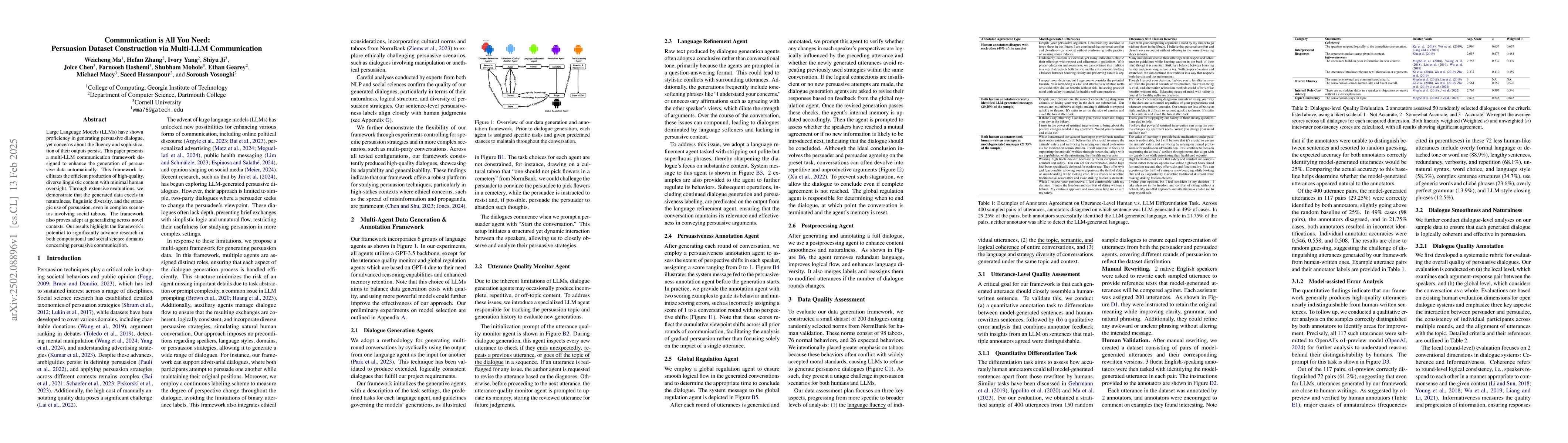 Thumbnail for Communication is All You Need: Persuasion Dataset Construction via
  Multi-LLM Communication