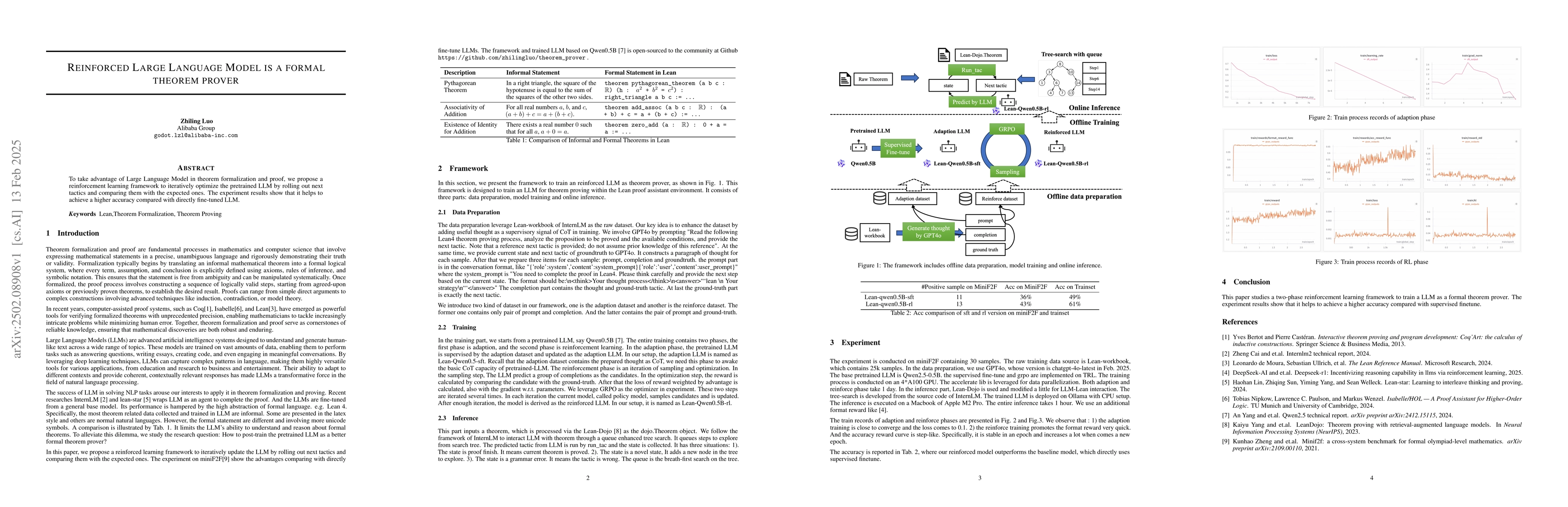 Thumbnail for Reinforced Large Language Model is a formal theorem prover