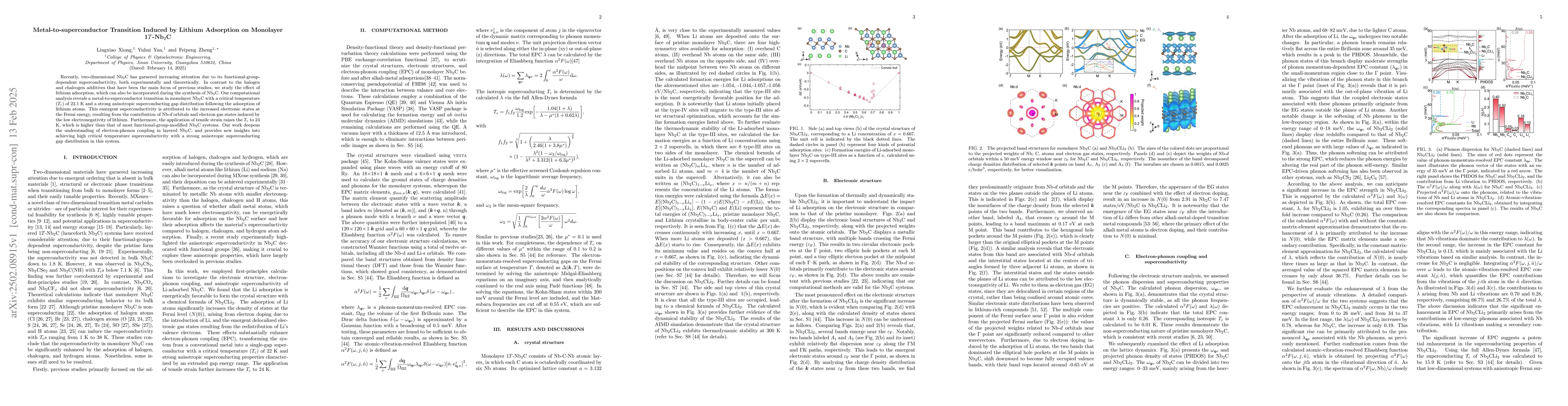 Thumbnail for Metal-to-superconductor Transition Induced by Lithium Adsorption on
  Monolayer 1$T$-Nb$_2$C