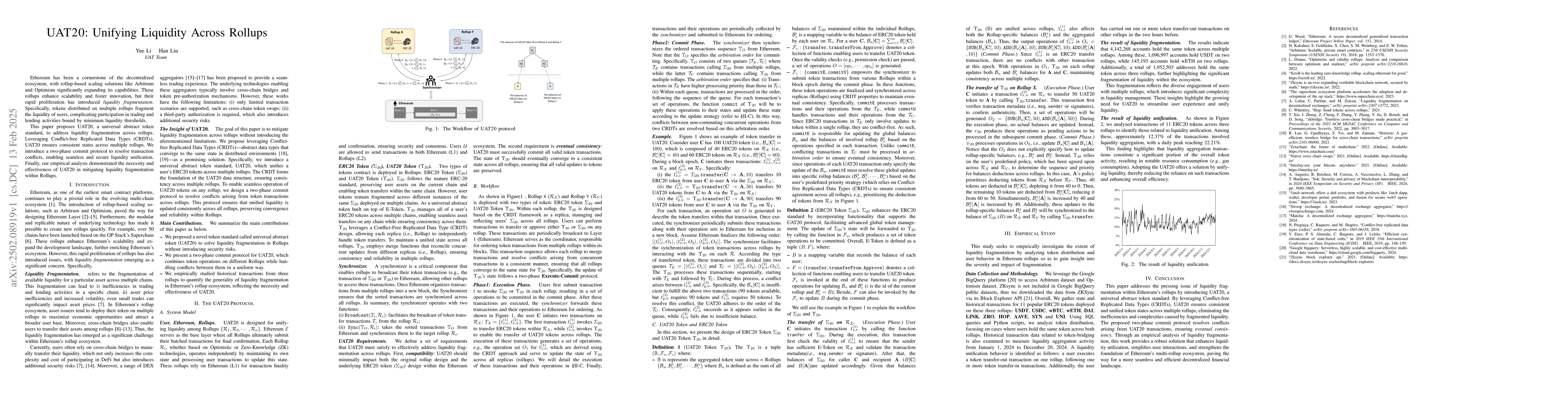 Thumbnail for UAT20: Unifying Liquidity Across Rollups