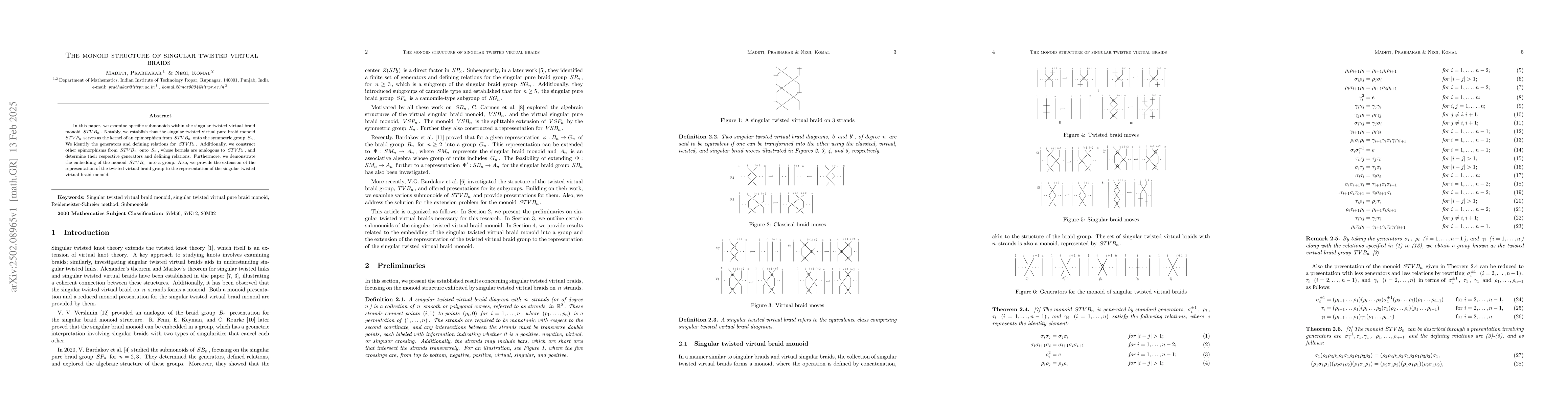 Thumbnail for The monoid structure of singular twisted virtual braids