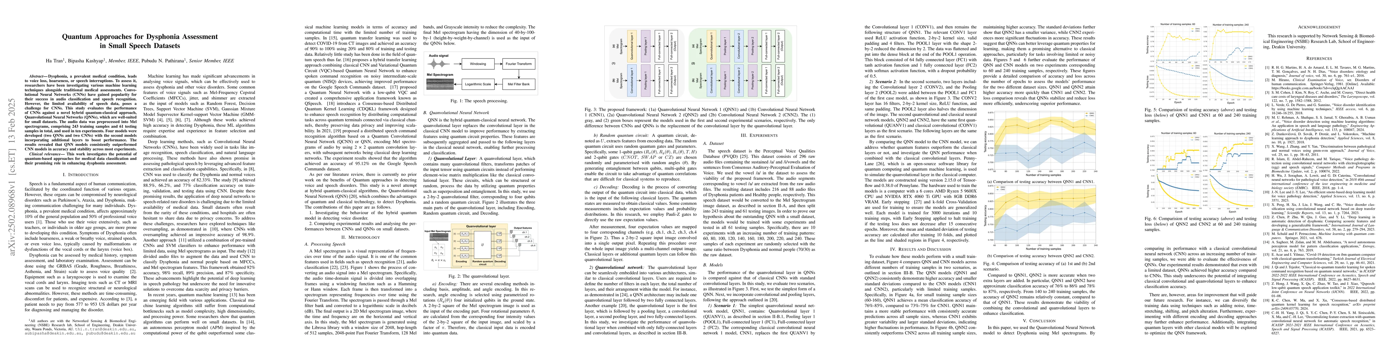 Thumbnail for Quantum Approaches for Dysphonia Assessment in Small Speech Datasets