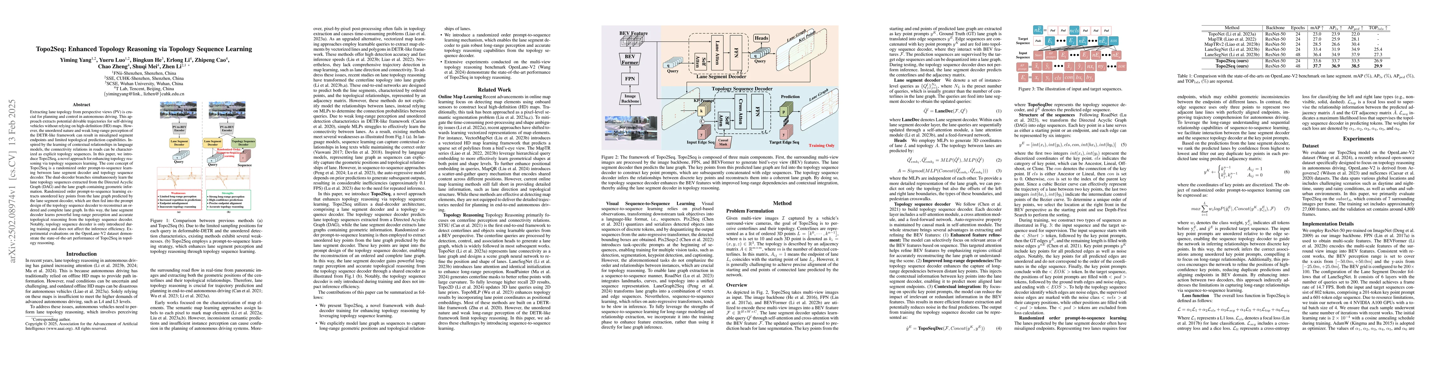 Thumbnail for Topo2Seq: Enhanced Topology Reasoning via Topology Sequence Learning