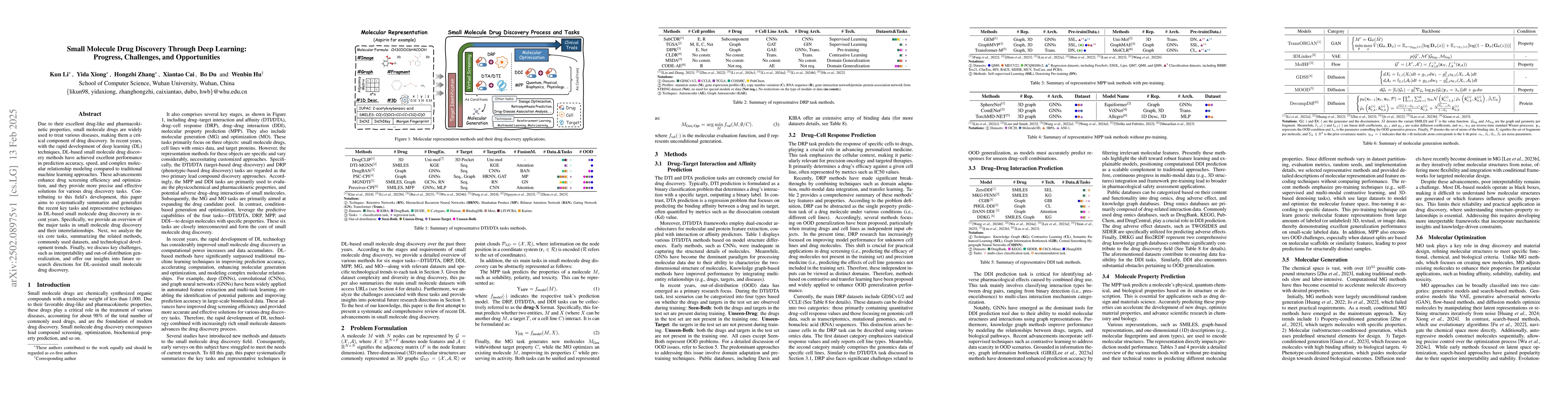 Thumbnail for Small Molecule Drug Discovery Through Deep Learning:Progress,
  Challenges, and Opportunities