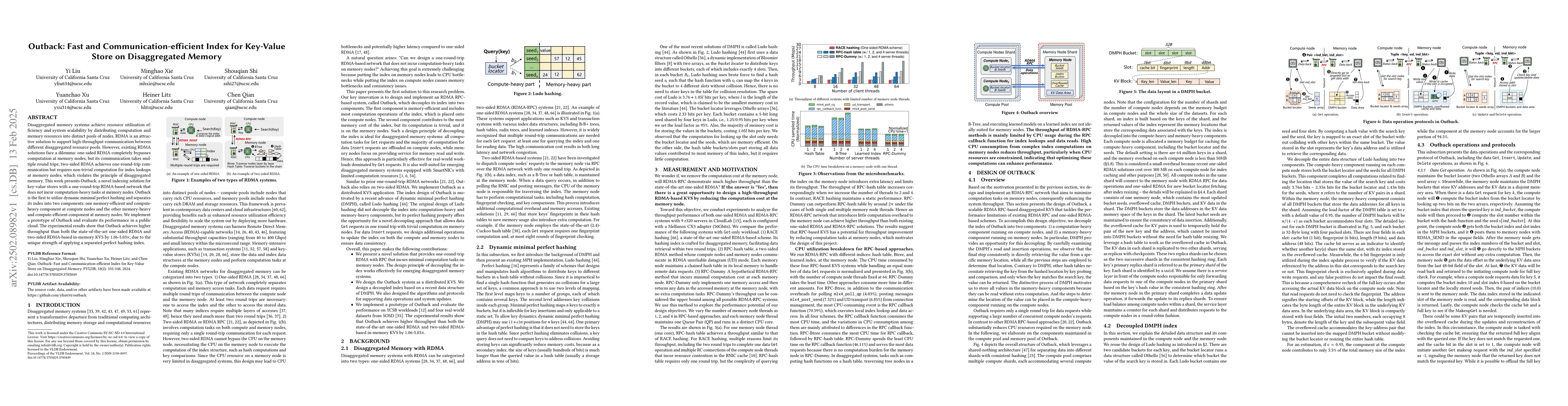 Thumbnail for Outback: Fast and Communication-efficient Index for Key-Value Store on
  Disaggregated Memory