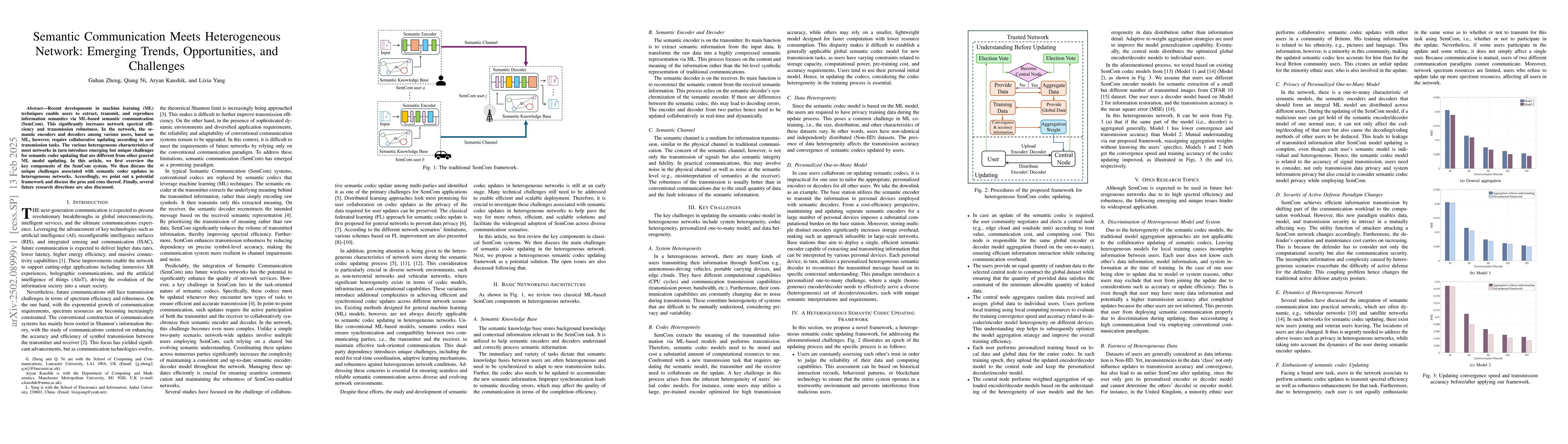 Thumbnail for Semantic Communication Meets Heterogeneous Network: Emerging Trends,
  Opportunities, and Challenges