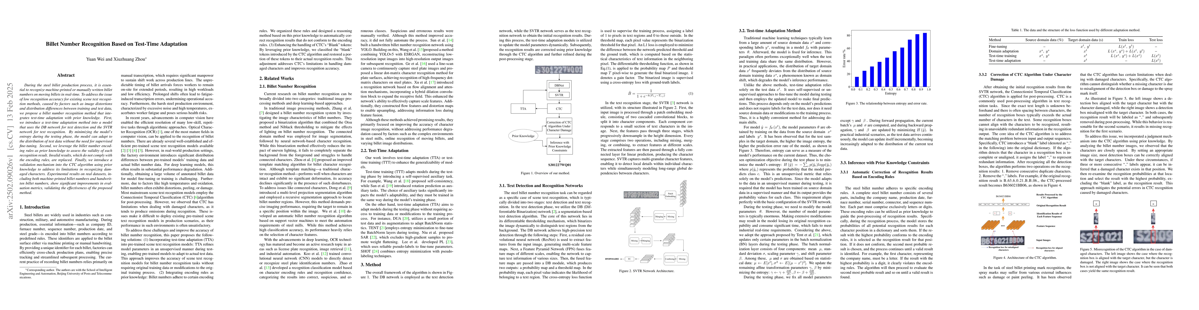 Thumbnail for Billet Number Recognition Based on Test-Time Adaptation