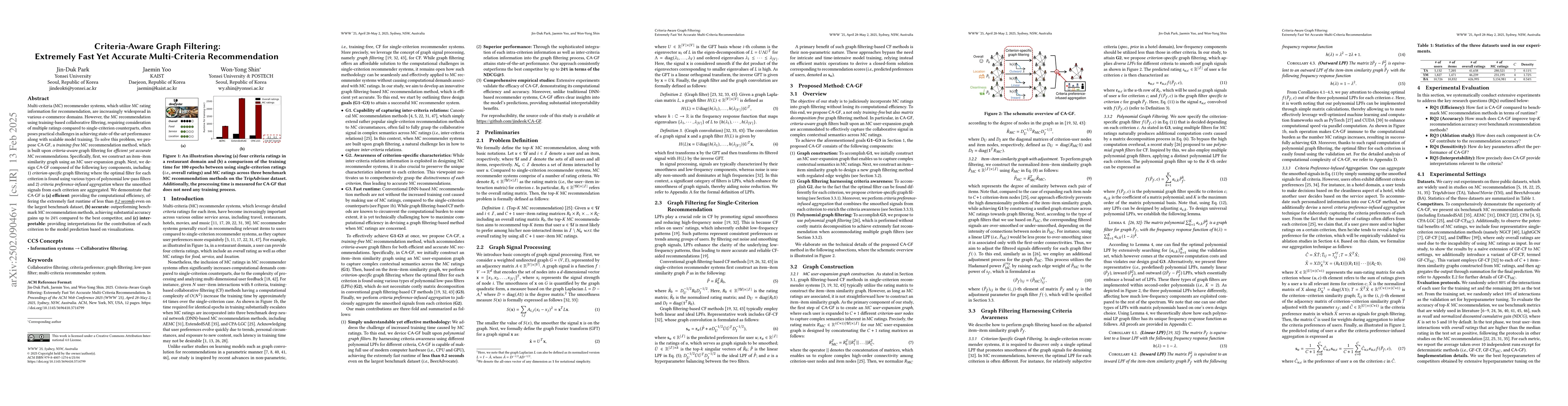 Thumbnail for Criteria-Aware Graph Filtering: Extremely Fast Yet Accurate
  Multi-Criteria Recommendation