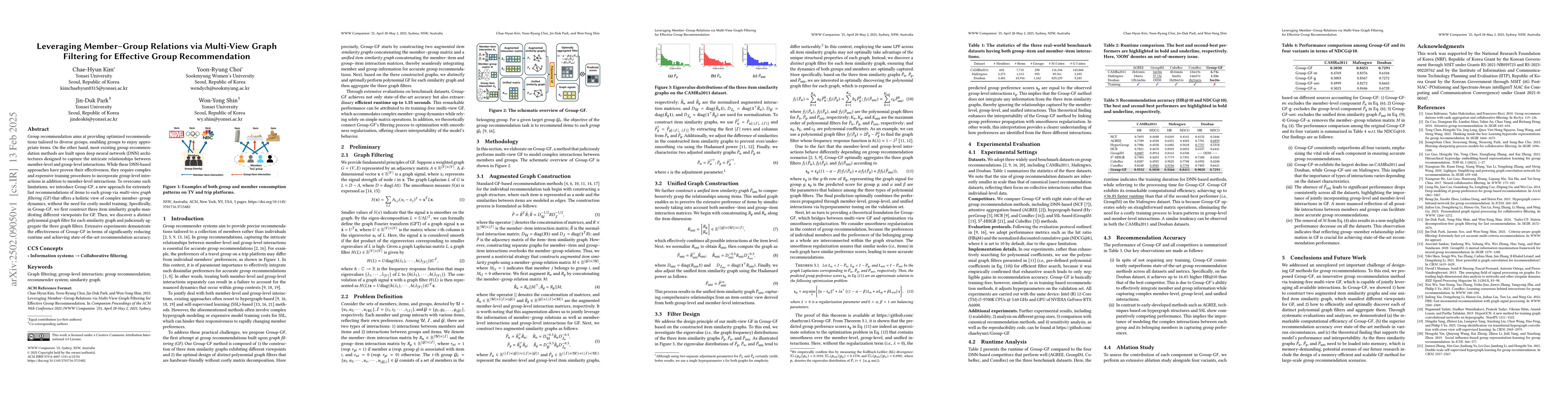Thumbnail for Leveraging Member-Group Relations via Multi-View Graph Filtering for
  Effective Group Recommendation