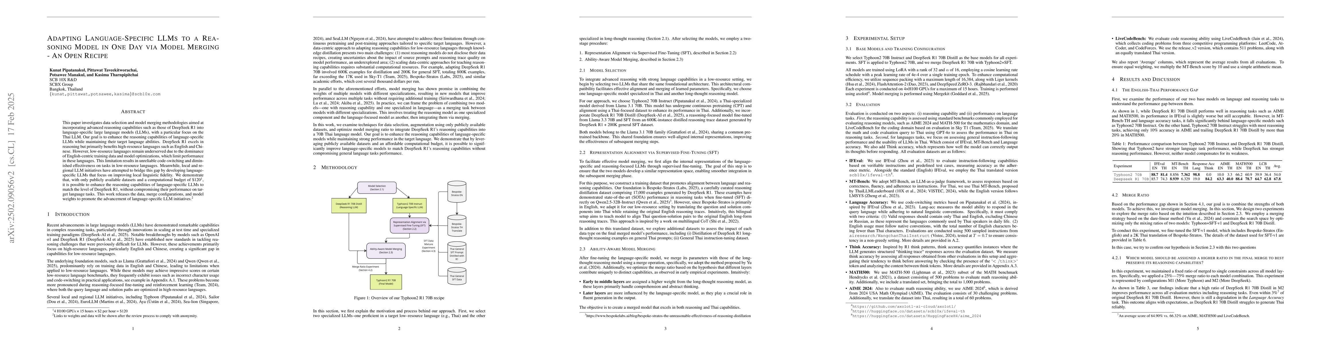 Thumbnail for Adapting Language-Specific LLMs to a Reasoning Model in One Day via
  Model Merging -- An Open Recipe