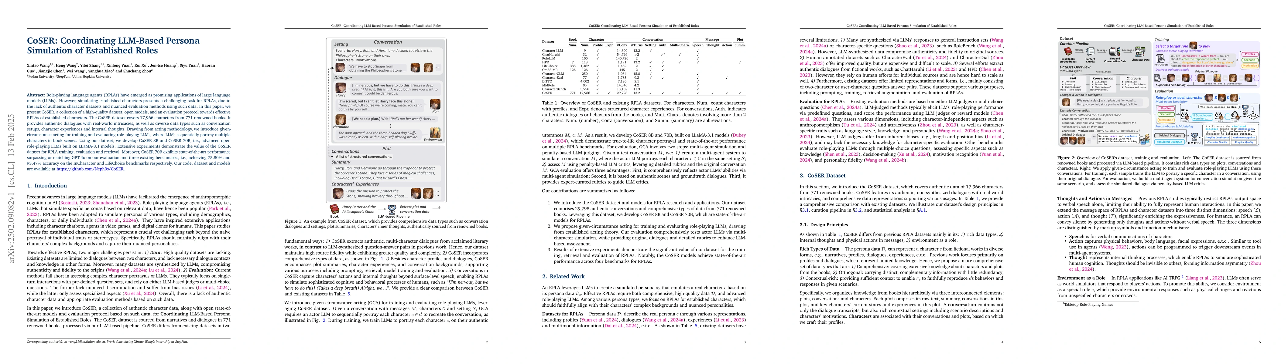 Thumbnail for CoSER: Coordinating LLM-Based Persona Simulation of Established Roles