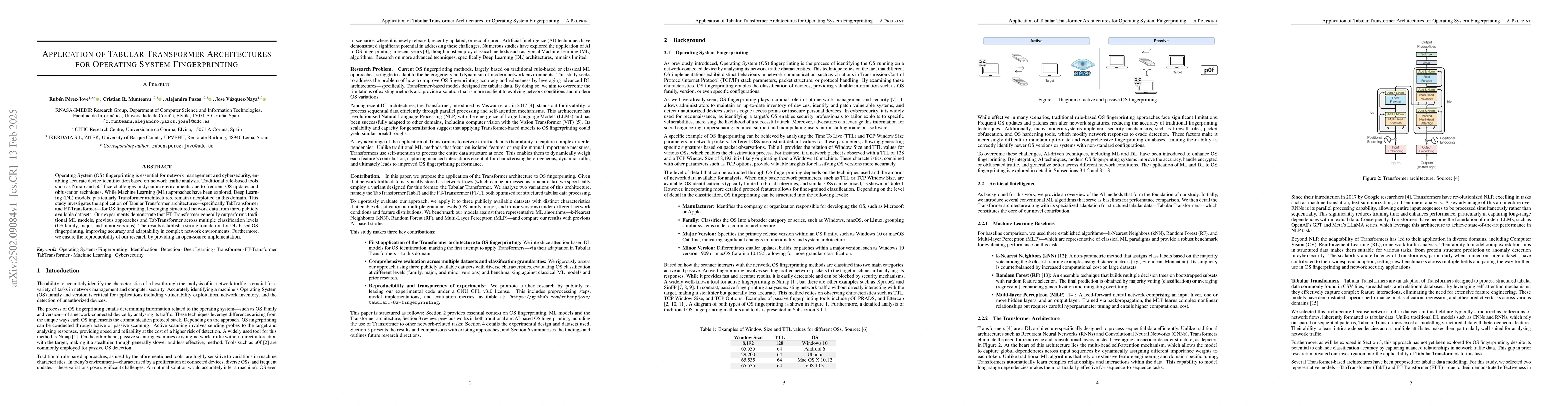 Thumbnail for Application of Tabular Transformer Architectures for Operating System
  Fingerprinting