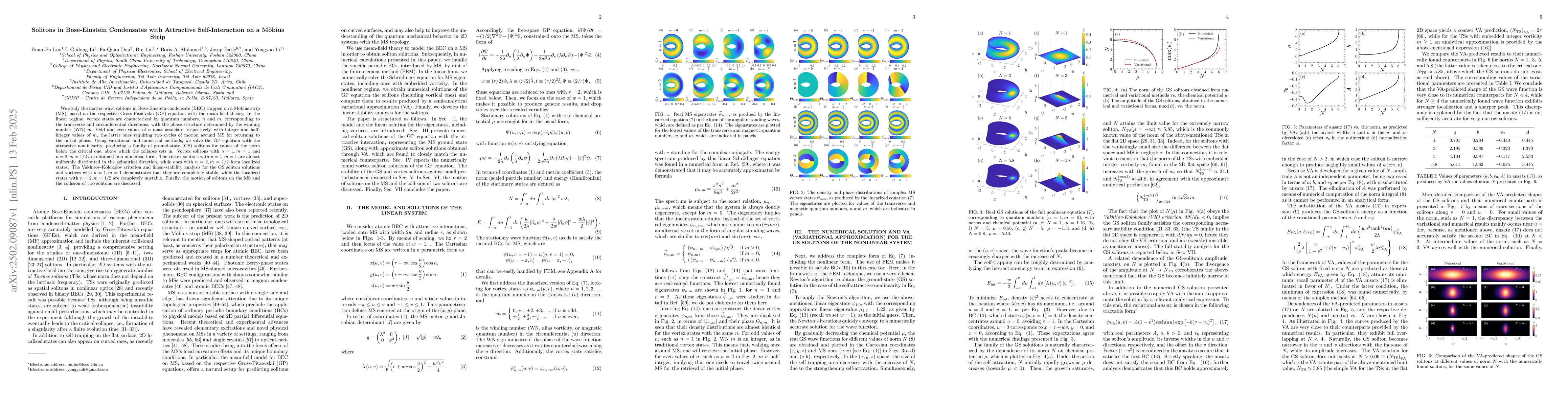 Thumbnail for Solitons in Bose-Einstein Condensates with Attractive Self-Interaction
  on a Möbius Strip