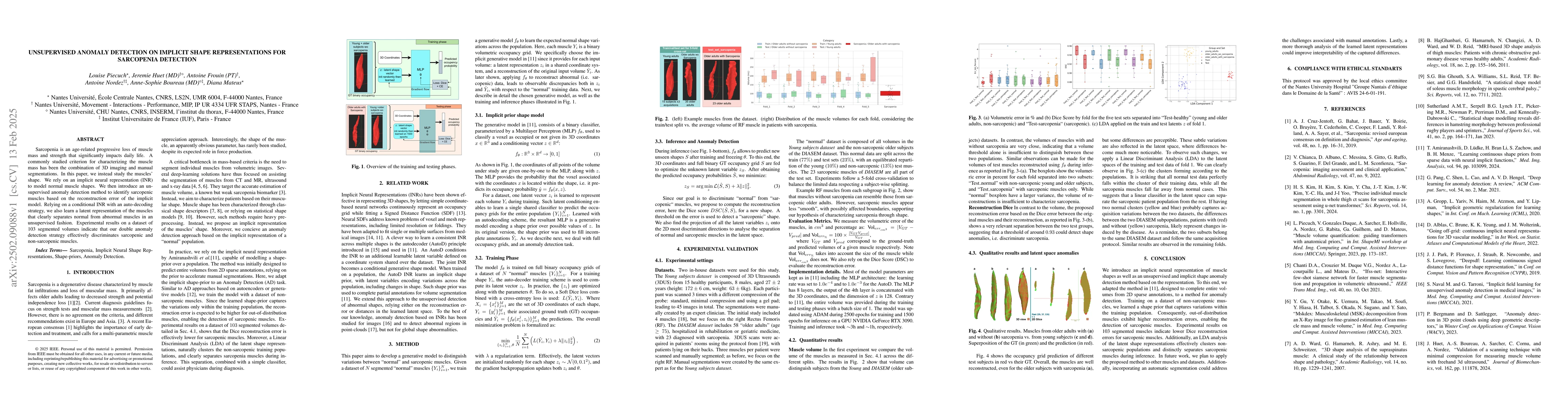 Thumbnail for Unsupervised Anomaly Detection on Implicit Shape representations for
  Sarcopenia Detection