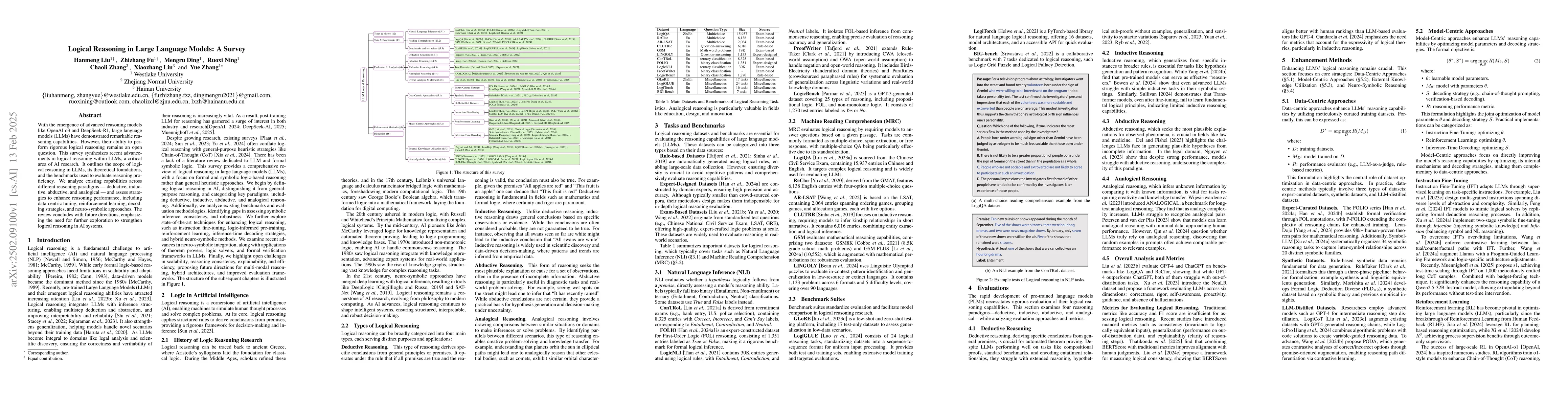 Thumbnail for Logical Reasoning in Large Language Models: A Survey
