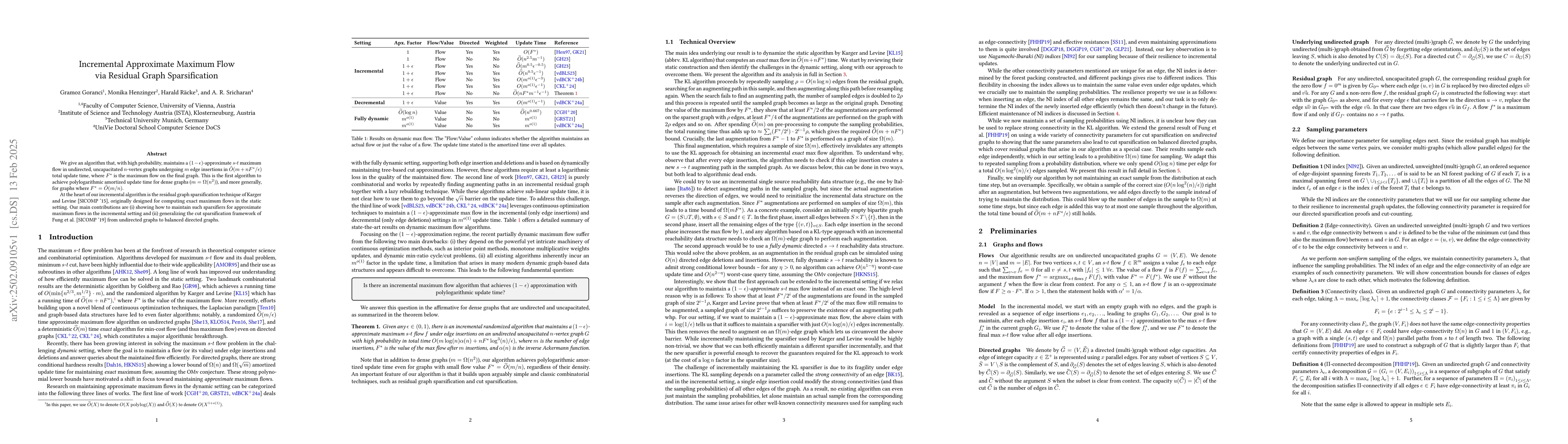 Thumbnail for Incremental Approximate Maximum Flow via Residual Graph Sparsification