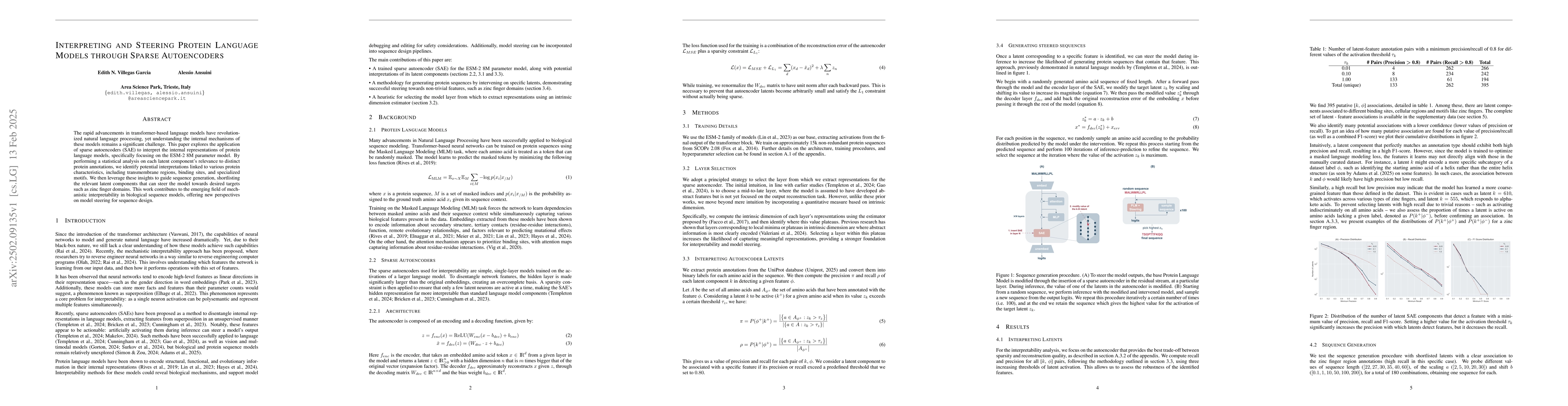 Thumbnail for Interpreting and Steering Protein Language Models through Sparse
  Autoencoders