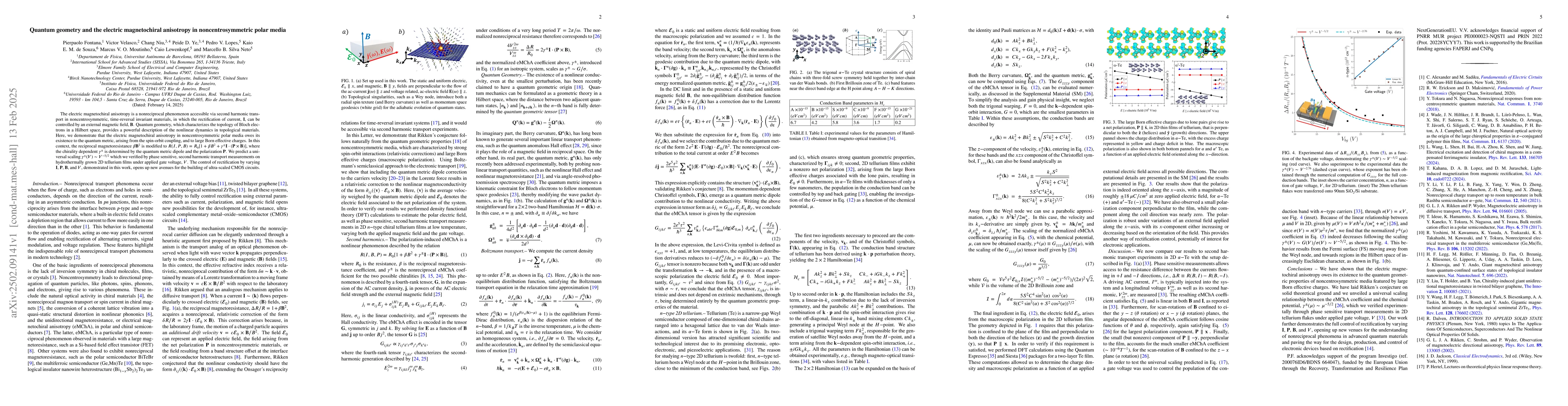 Thumbnail for Quantum geometry and the electric magnetochiral anisotropy in
  noncentrosymmetric polar media