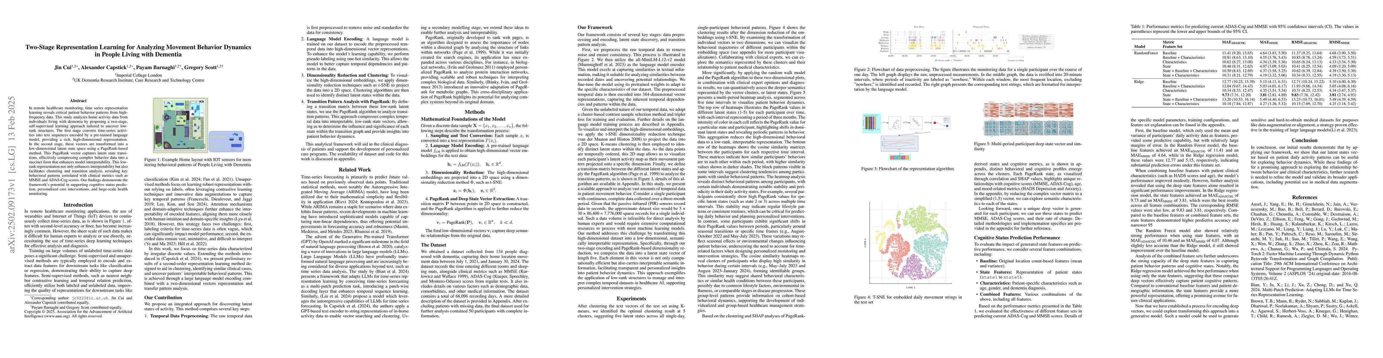 Thumbnail for Two-Stage Representation Learning for Analyzing Movement Behavior
  Dynamics in People Living with Dementia